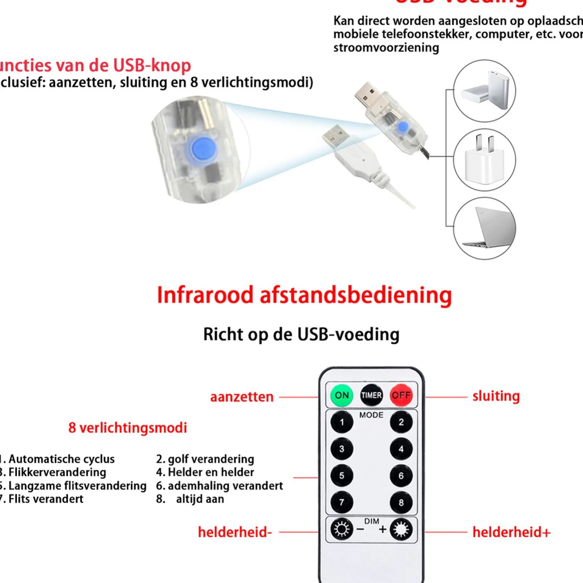 AGM Kerstlichtsnoeren^ Lichtsnoer Buiten En Binnen - 30 Meter - 300 Led - Met Usb Stekker En Afstandbediening - Sfeerverlichting - Lichtslinger - Lampjes Slinger - Fairy Lights - Kerstversiering - Kerstboom Verlichting - Ip54
