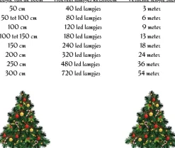 Merkloos Kerstboomverlichting^Kerstverlichting Clusterverlichting 400Led – 8 Meter – Warm Wit - Voor Binnen En Buiten