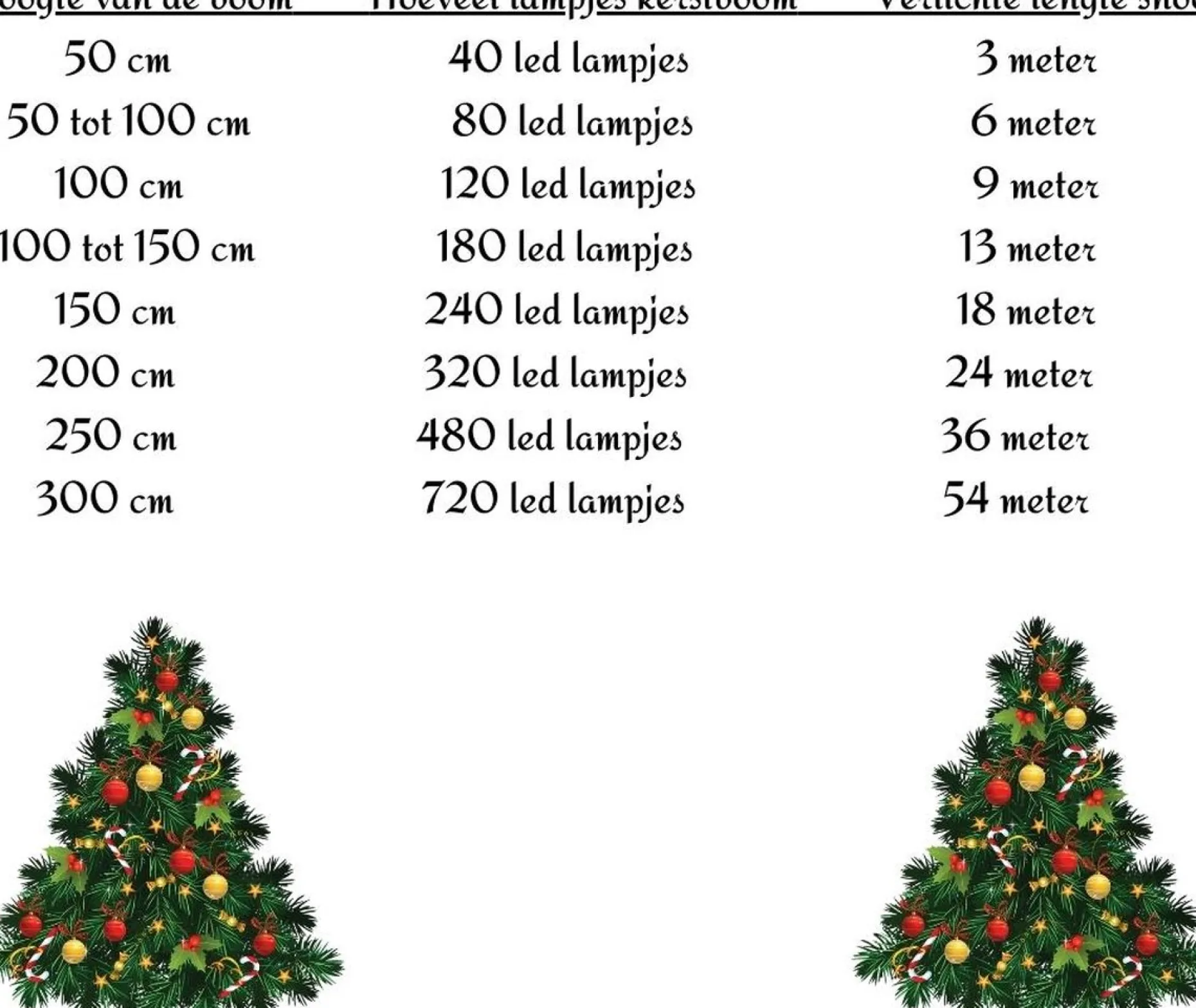 Merkloos Kerstboomverlichting^54 Meter Ledverlichting / Ledsnoer Met 720 Led's Warm/Wit | Voor Binnen En Buiten