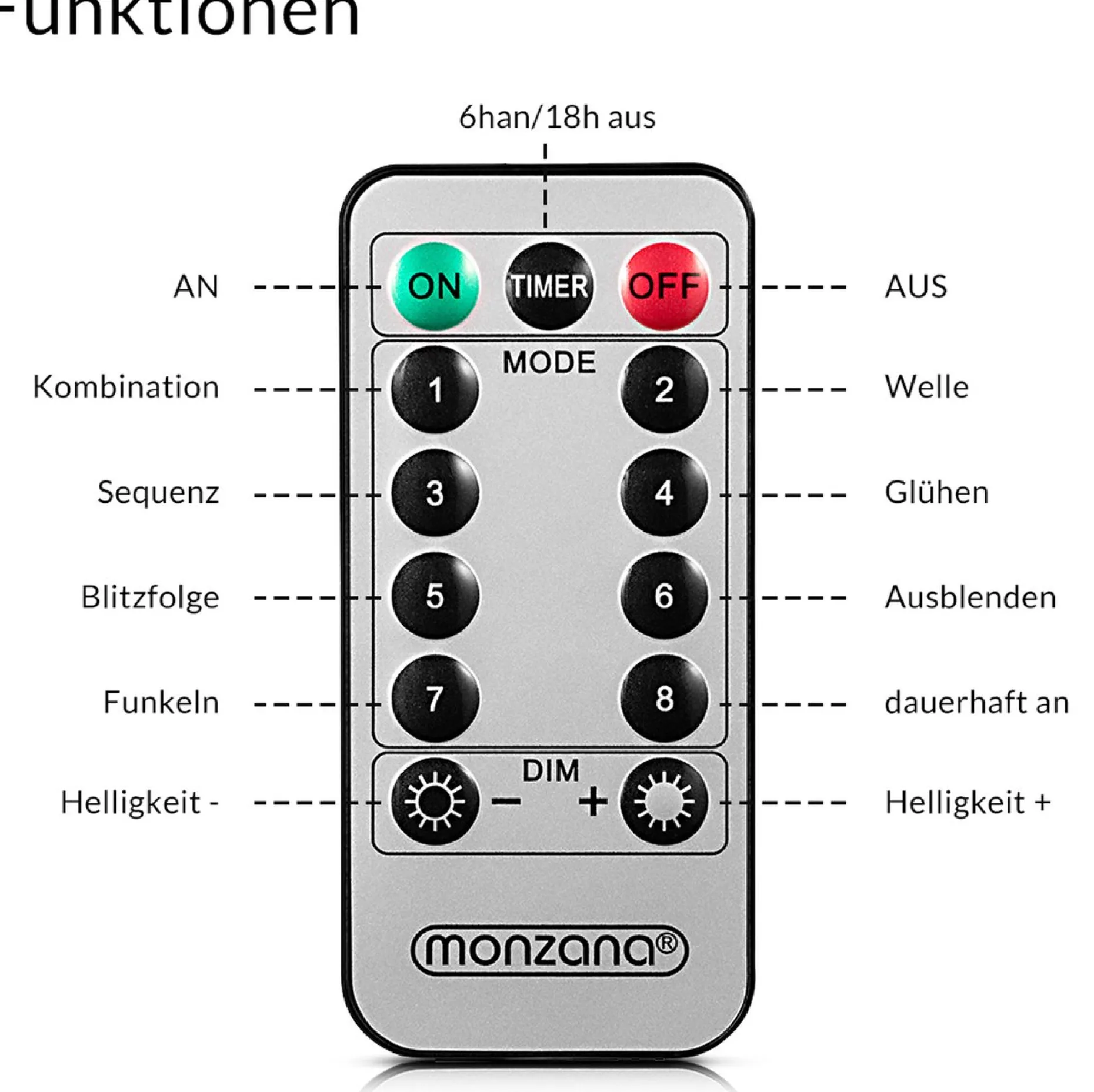 Monzana Kerstlichtsnoeren^ Lichtsnoer 200 Leds – Afstandsbediening Timer – Multicolor